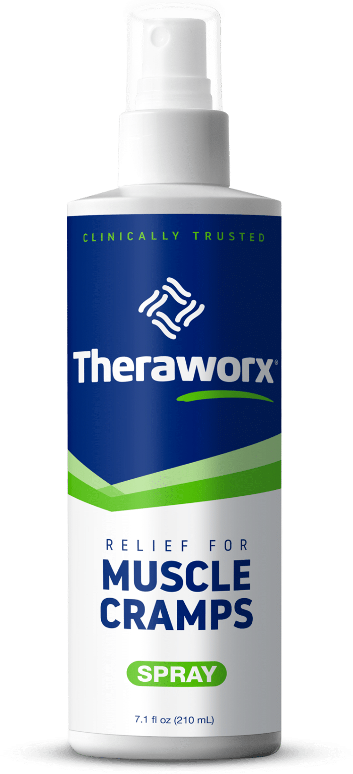 Muscle Cramp Spray: Muscle Pain Spray | Theraworx